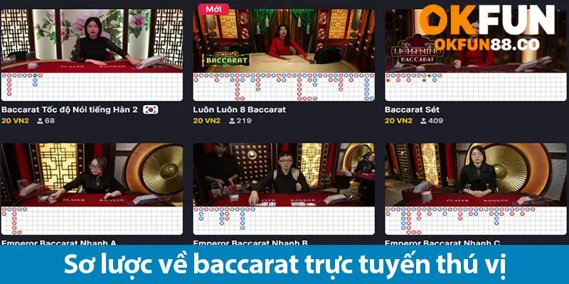Baccarat trực tuyến: Kỹ năng, cơ hội và những thông tin cần biết